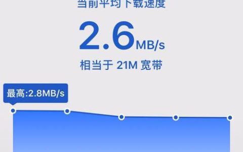 中国电信宽带在线测速，一键了解网速情况