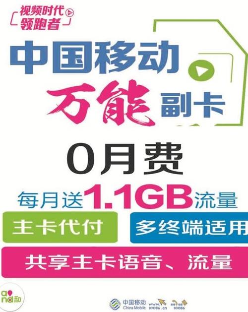 副卡怎么办理？办理副卡的注意事项
