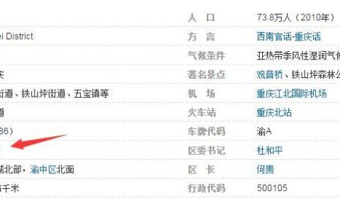 重庆市江北区邮编查询