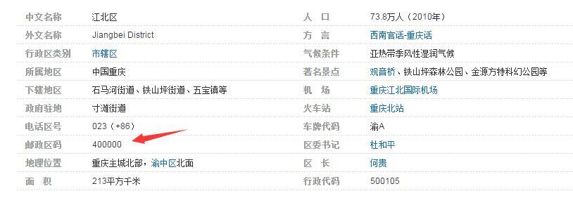 重庆市江北区邮编查询