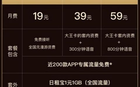 腾讯大王卡如何降回19元？