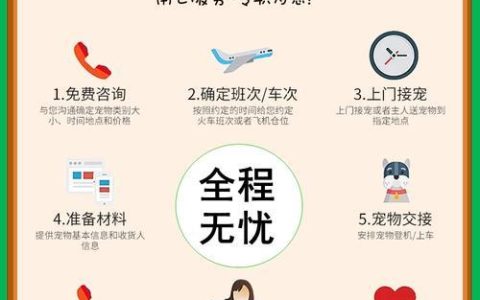 快递寄宠物合法吗？如何安全寄送宠物？