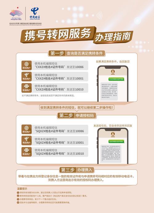 携号转网怎样办理？具体流程是什么？