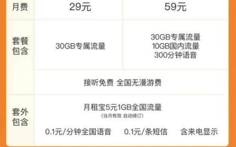 腾讯大王卡20，超值资费，尽享腾讯系应用免流