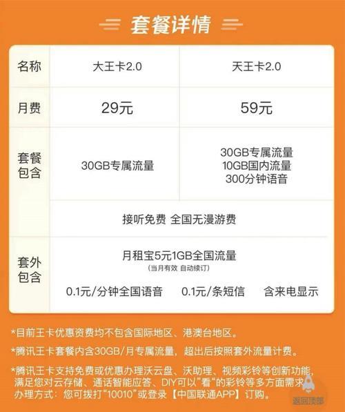 腾讯大王卡20，超值资费，尽享腾讯系应用免流