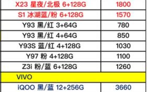 如何查电话号码是谁的？