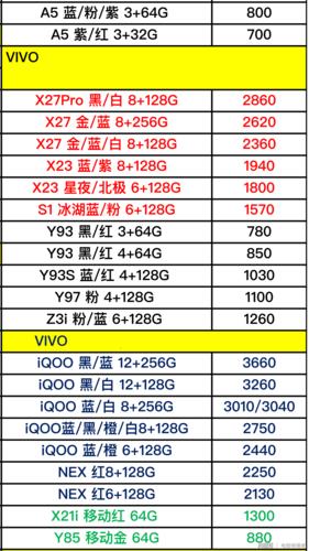 如何查电话号码是谁的？