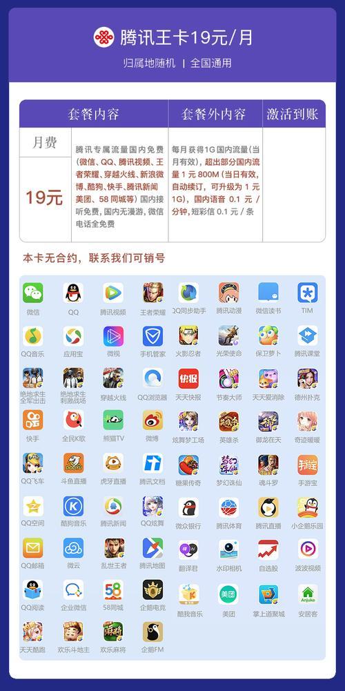 腾讯大王卡免流量软件大全：腾讯系应用和第三方应用