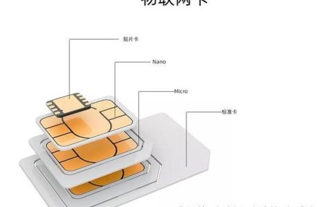 物联网卡与流量卡有什么区别？