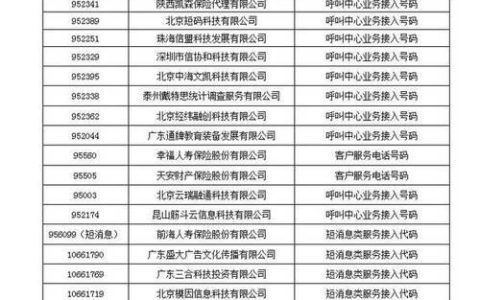 167号段到底是正规的号码吗？
