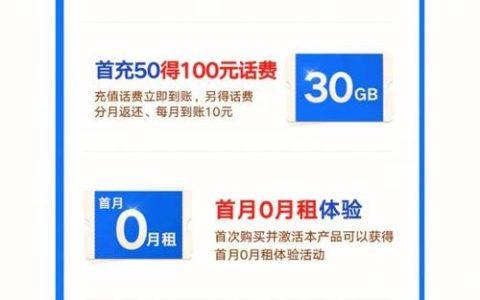 联通流量王卡——流量充足，月租低廉