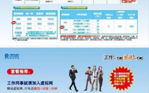 中国移动校园卡套餐介绍——学生群体办理手机卡优选方案