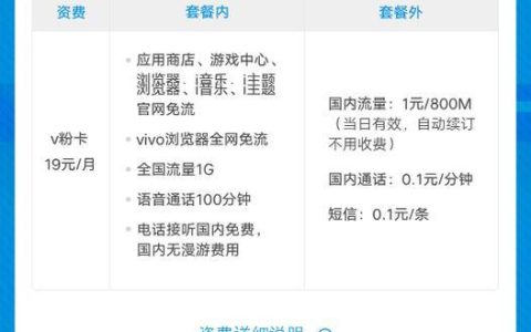 电信流量超出1G多少钱？