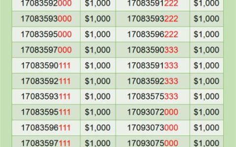 170是虚拟号段吗？答案是肯定的