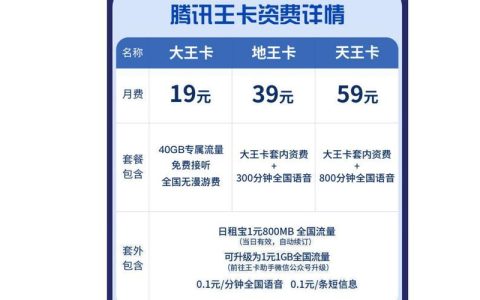 地王卡：39元30G，腾讯系应用免流，值得入手吗？