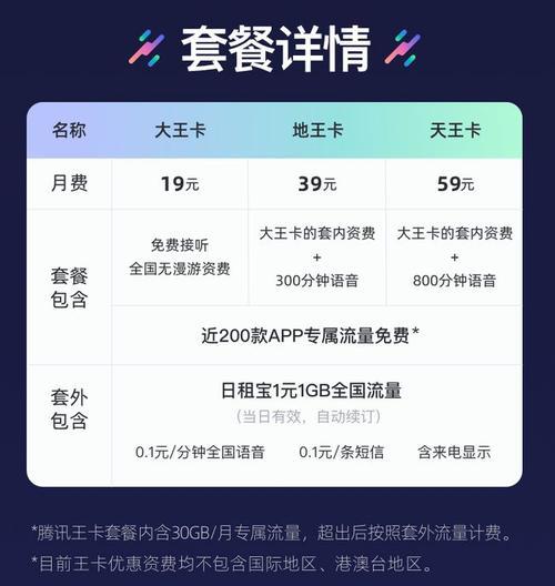 腾讯大王卡：抖音免流量吗？资费如何？