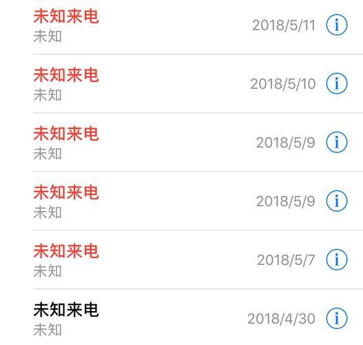 手机来电显示私人号码是什么原因