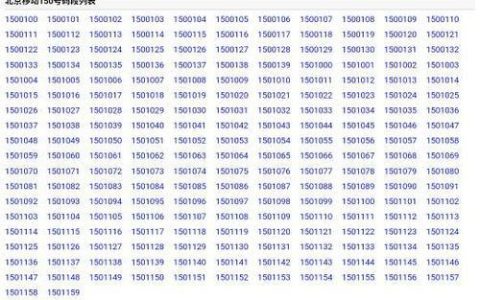 10开头的号码是哪里的