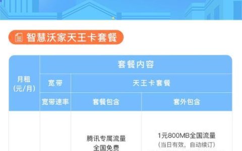 王卡宽带按天收费，每月最低消费5元，流量不限