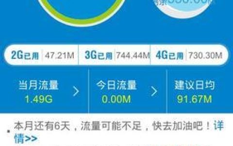 区域流量是指省内流量吗？