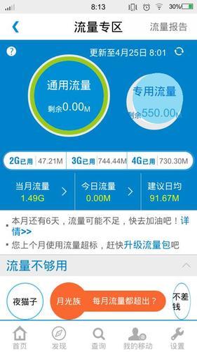 区域流量是指省内流量吗？