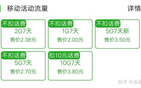 话费和流量有什么关系？