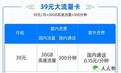高速流量和通用流量有什么区别？