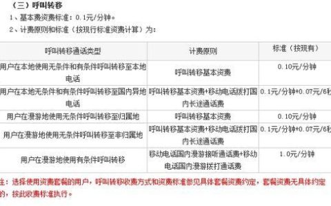 手机呼叫转移，哪个号码扣费？