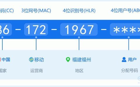 172号段的物联网卡有什么用？