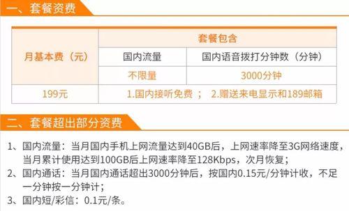 电信套餐太贵了怎么换掉？教你3个方法省钱