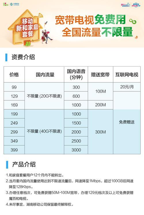 无线随身wifi包月套餐推荐，流量不限速，随时随地上网