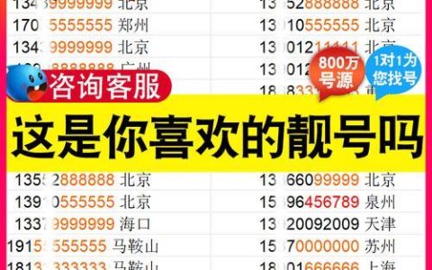 199手机号为何骗子多？