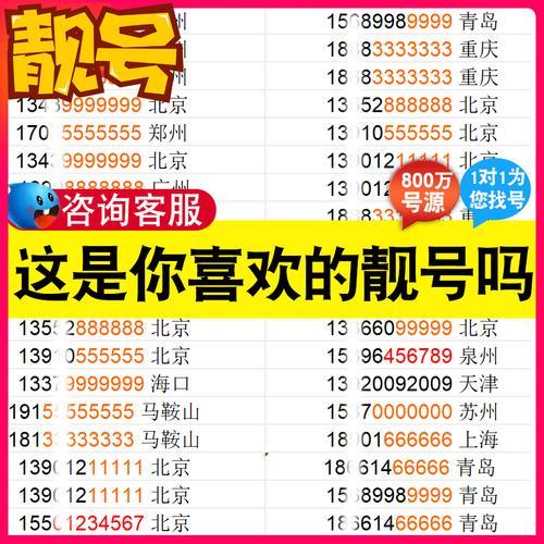 199手机号为何骗子多？