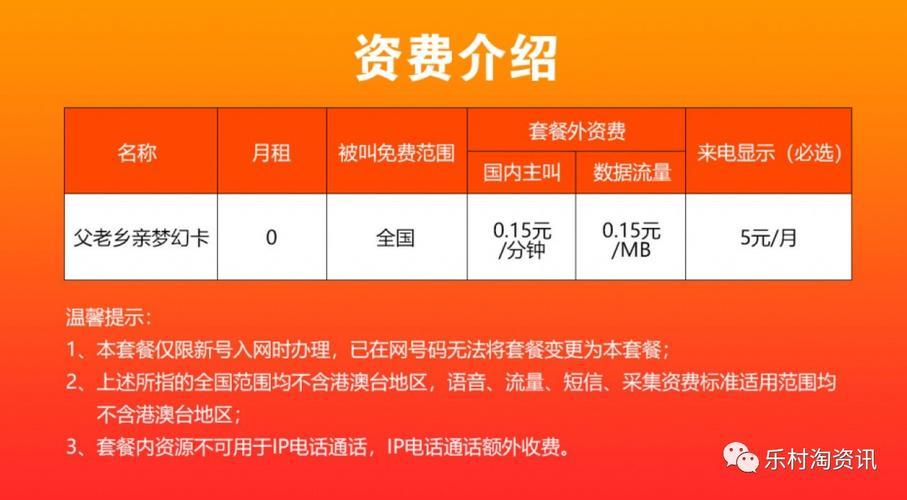 零月租手机卡：省钱又省心的上网神器