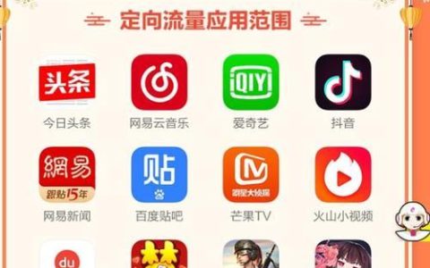 头条定向流量包括哪些应用？