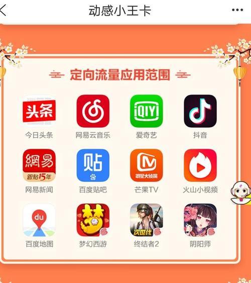 头条定向流量包括哪些应用？