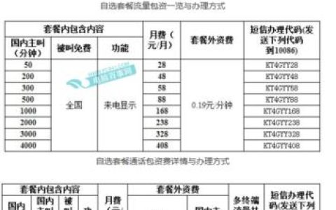 2023年9月中国移动最划算的套餐推荐