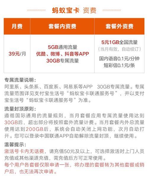 2023年联通套餐推荐，流量、语音、短信一网打尽