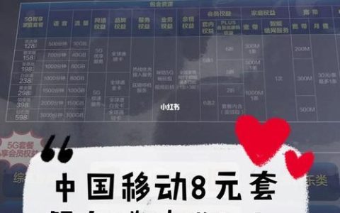 移动8元套餐怎么办理？教你三种方法