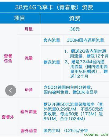 中国移动38元无限流量套餐，真的香吗？
