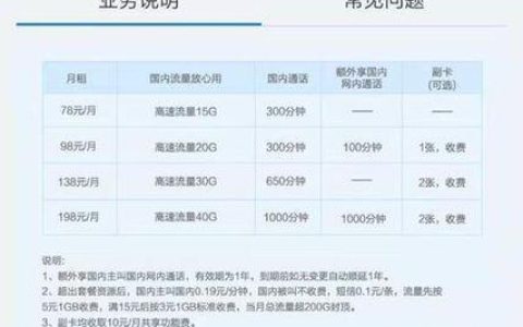 移动无限流量套餐2023年最新资费、办理方式、注意事项