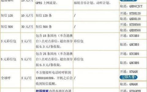 中国移动套餐一览表(2023年9月更新)