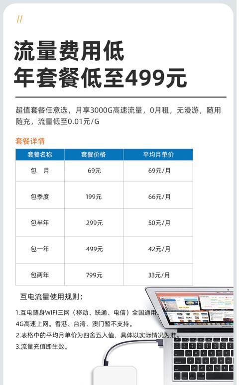 2023年随身WiFi套餐价格表：79元1500G是主流