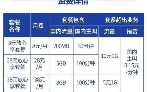 保号套餐可以接打电话吗？