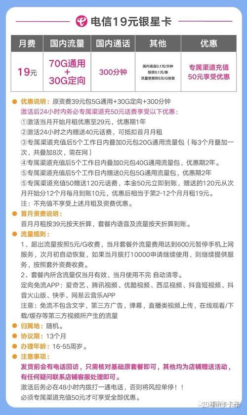 19元300g流量卡是真的吗？看完这篇文章就知道了
