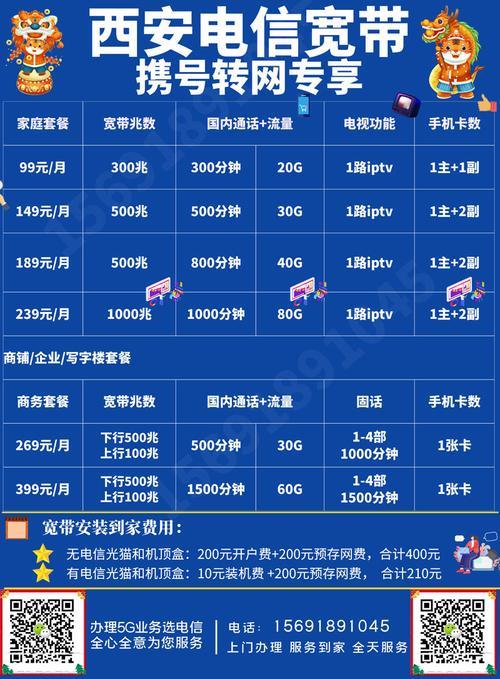 2023年电信宽带收费标准大全月缴/年缴详细介绍