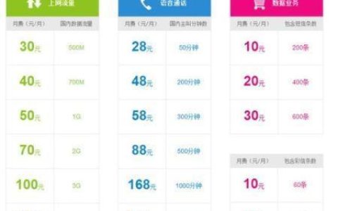 2023年中国移动月租套餐价格表，流量通话各有特色