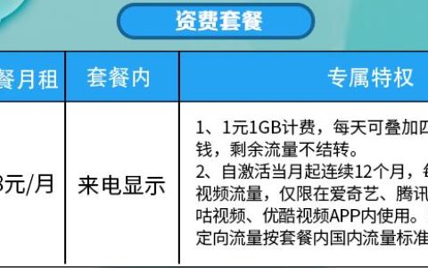 中国移动定向流量包括哪些APP？（2023年9月最新）
