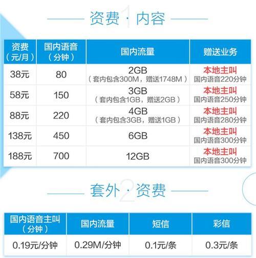 中国移动飞享套餐：流量、语音、视频全覆盖