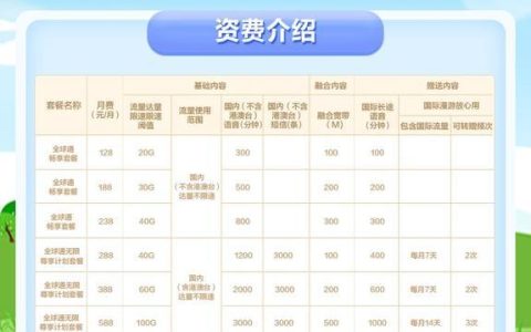 中国移动最低套餐8元怎么办理？教你两种方法，快速省钱